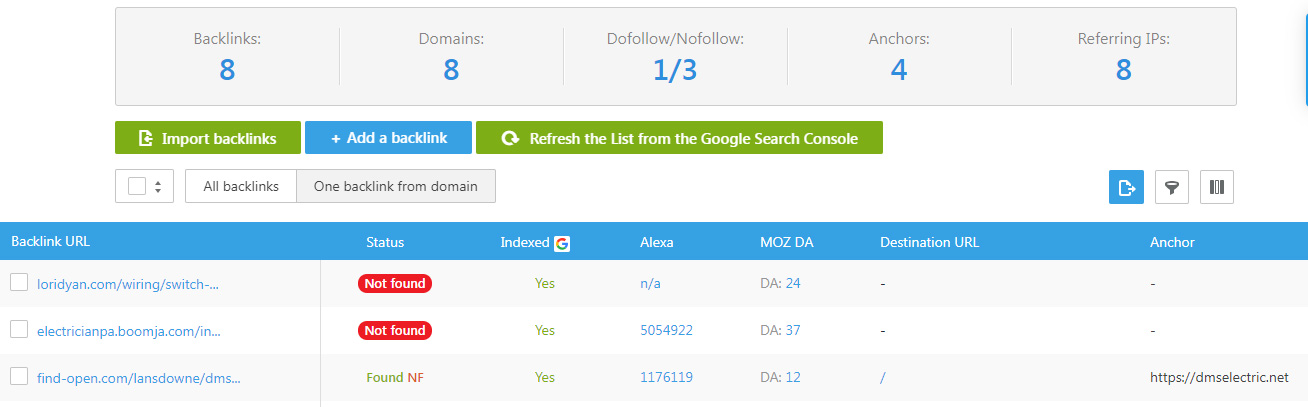 SE Ranking - Monitoring Backlinks