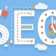 Do you Need Search Engine Optimization Services in Vancouver BC?